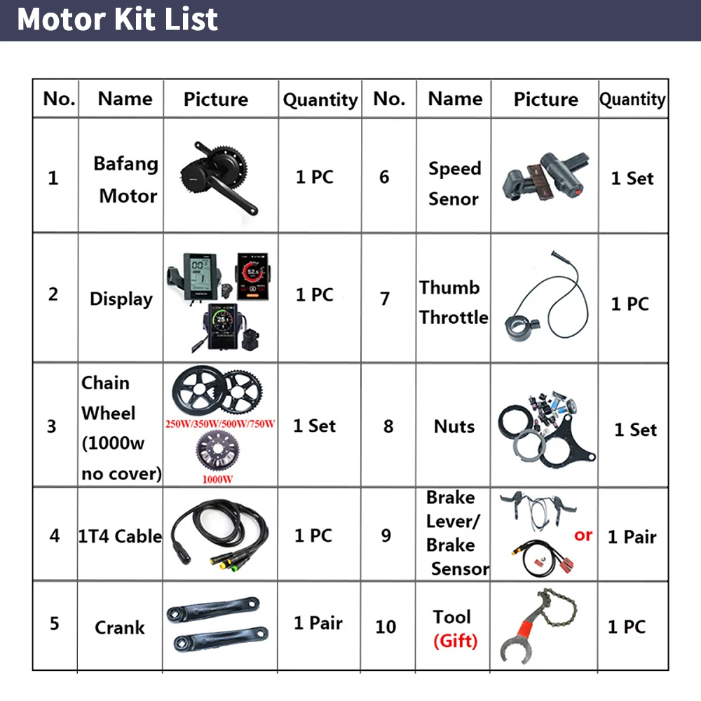 Bafang BBSHD 1000W  48V 68mm M - Side Hung Mid Drive Motor Kit recension och pris